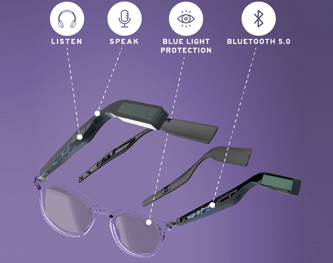 Beitragsbild zu “Digitalisierung in der Augenoptik  Augenblick-Optik in Wirges nimmt smarte iGreen-Bluetooth-Brillen ins Programm”